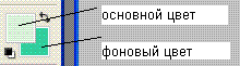 основной и фоновый цвета в Photoshop