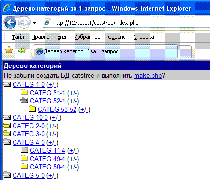 Вид дерева категорий CatsTree