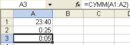 Excel неверно для нашей задачи складывает время