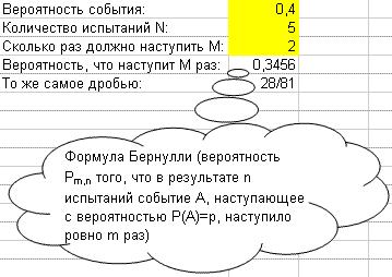 Формула Бернулли (Excel)