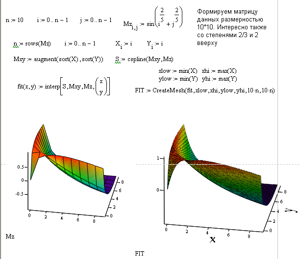 Построение двумерного сплайна и сеточной поверхности в MathCAD